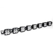 XL Pro Linkable LED Light Bar (8 XL Pro Clear) Baja Designs