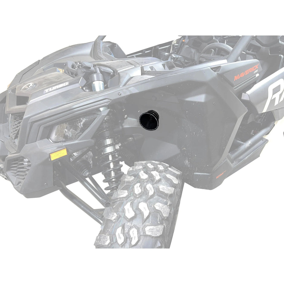 RPM 