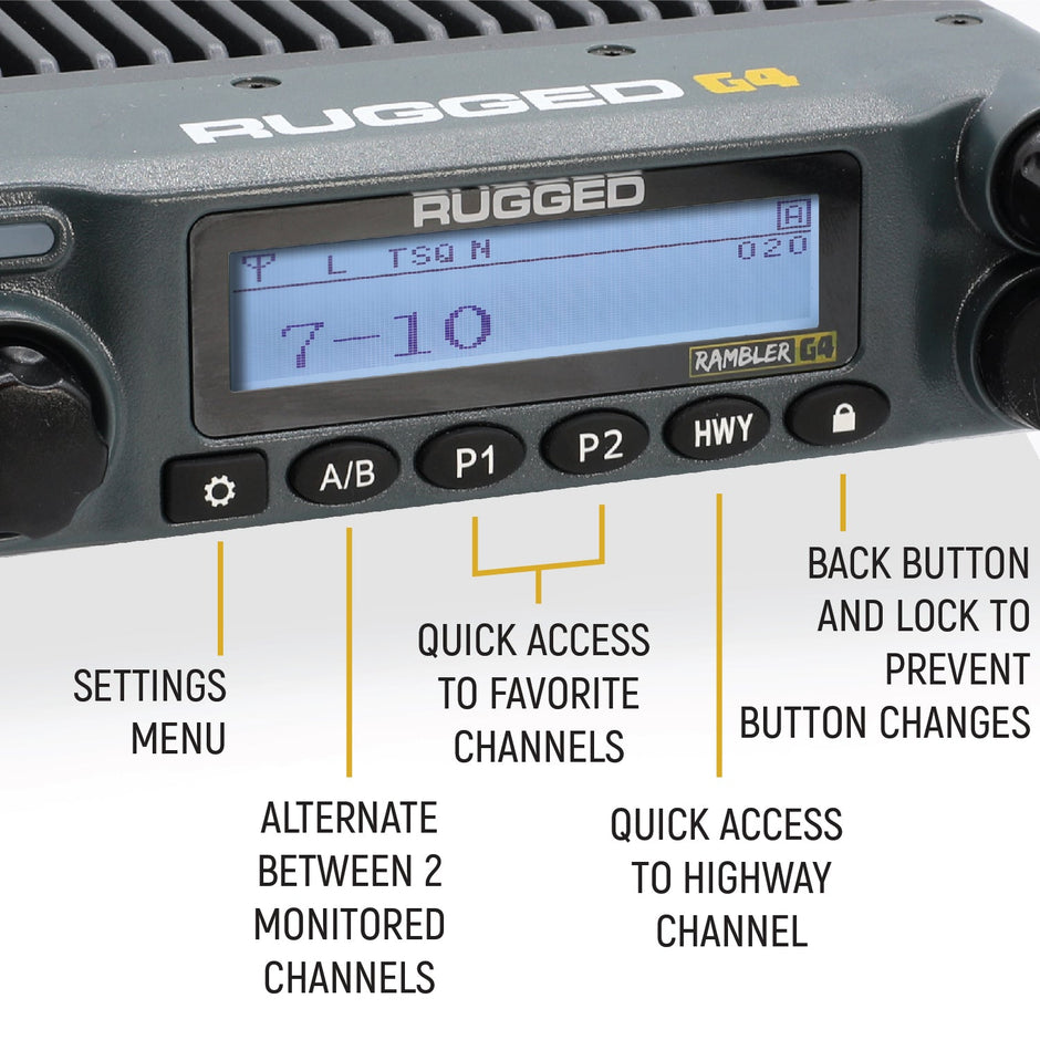 Mobile Radios