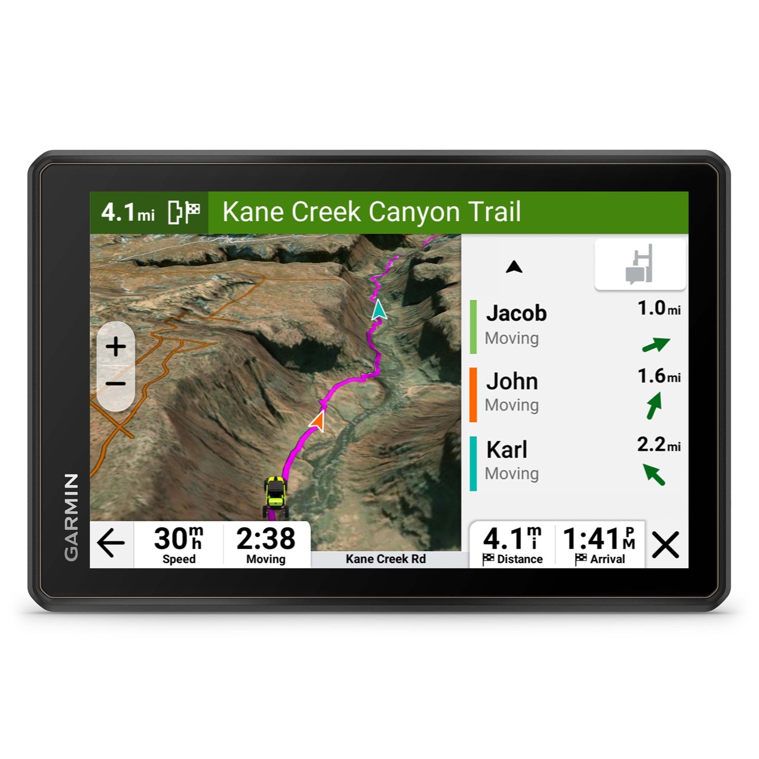 GPS