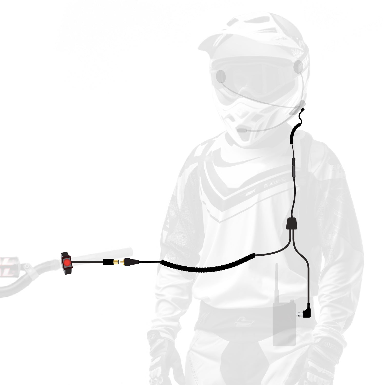 Moto Kits