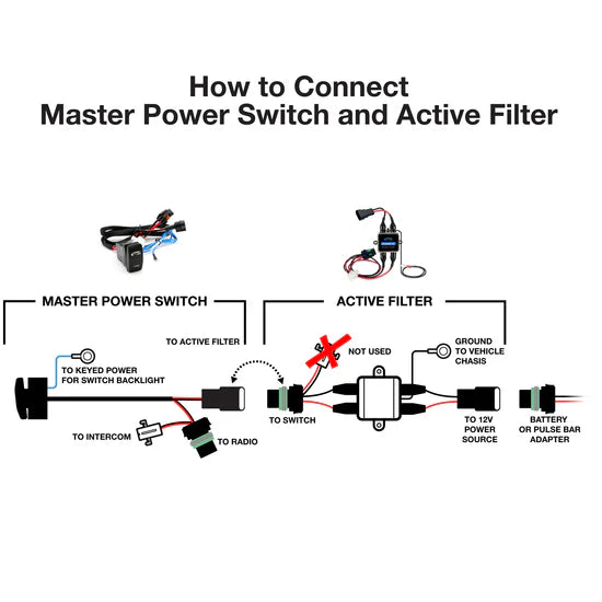 *RUGGED RADIOS - ACTIVE NOISE FILTER FOR RADIO AND INTERCOM SYSTEMS