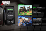 2014-2023 Polaris RZR V-Spec 3-Speaker Plug-&-Play Kit with JVC