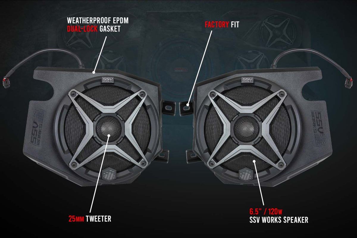 2014-2023 Polaris RZR Front Kick 6.5