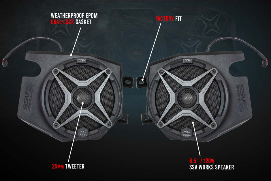 2014-2023 Polaris RZR Front Kick 6.5