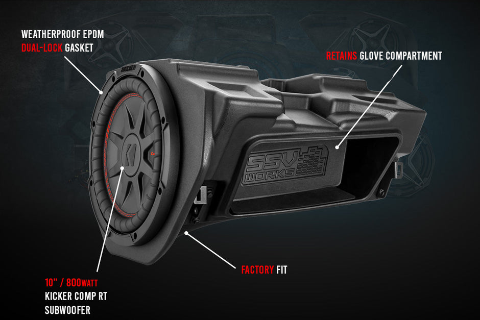 2014-2023 Polaris RZR Glove-Box 10