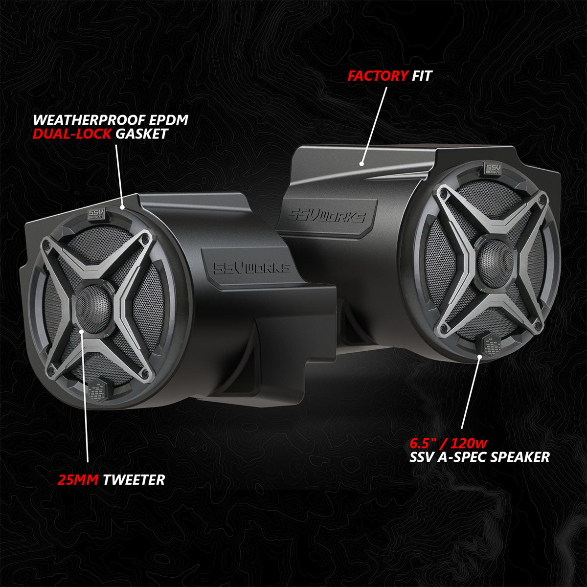 2020-2024 Polaris® RZR Pro Series In-Dash 6.5