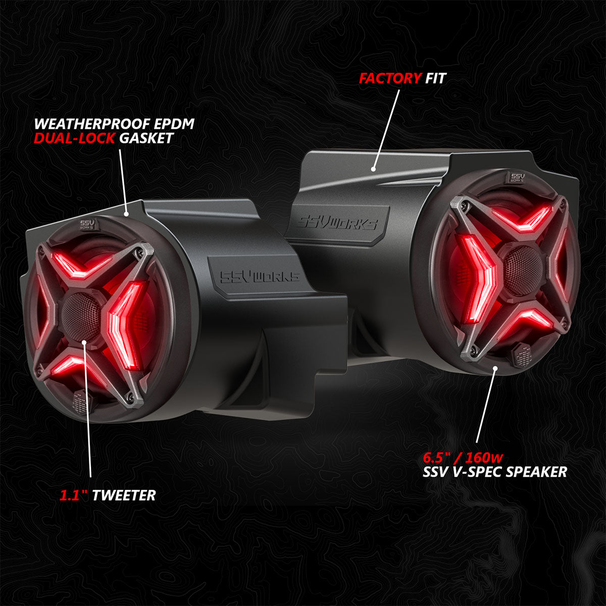 2020-2024 Polaris® RZR Pro Series In-Dash 6.5
