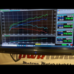 Treal Performance | 2019-2025 Can-Am Ryker 600 / 900 / Rally 900 / Sport Performance Package