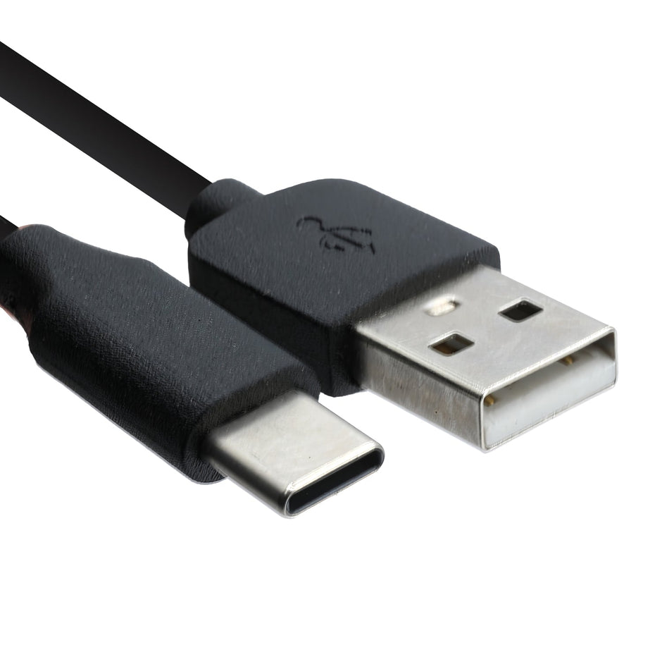 Cables