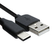 Cables