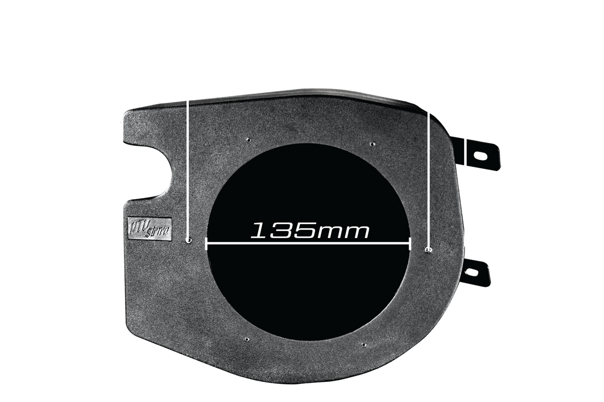 RZR® 6.5
