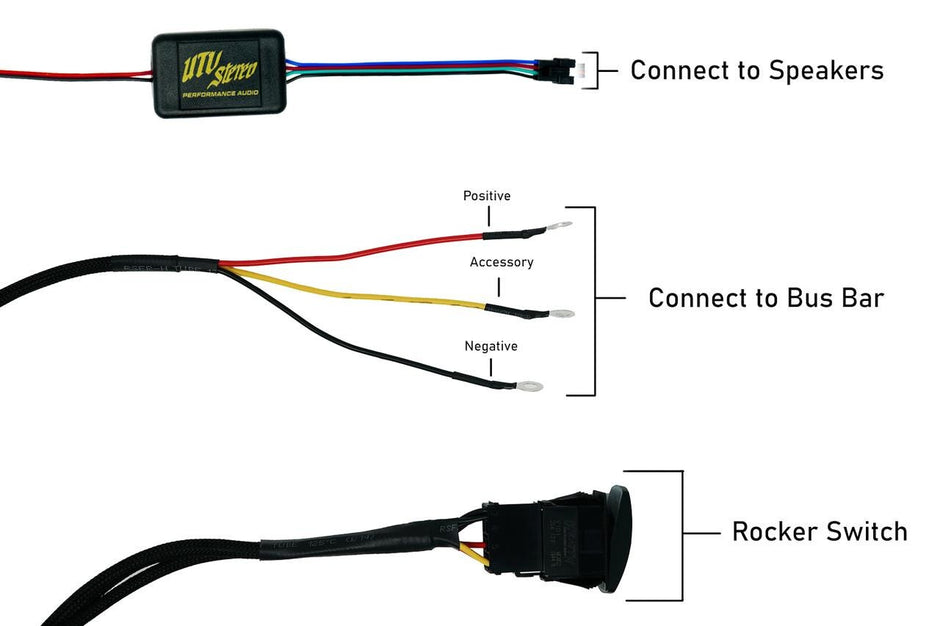 *UTV STEREO - RGB CONTROLLER KIT