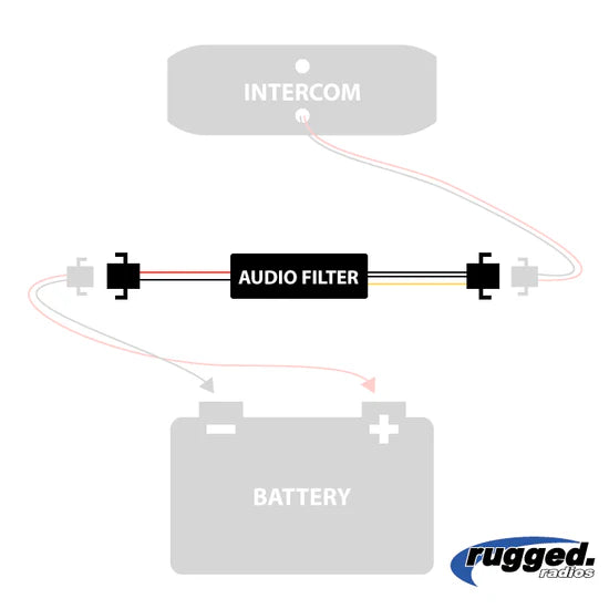 *RUGGED RADIOS - INLINE AUDIO FILTER FOR INTERCOMS