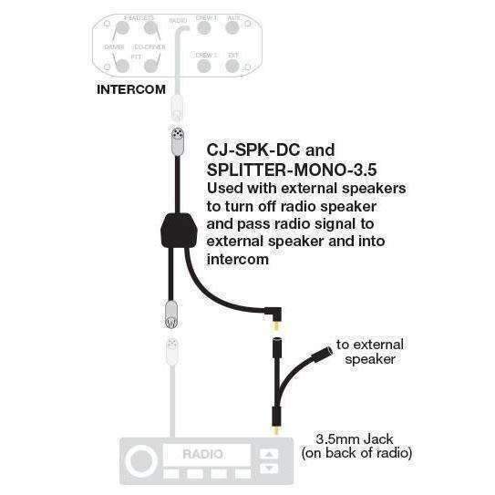 *RUGGED RADIOS - MINI EXTERNAL SPEAKER FOR MOBILE RADIOS